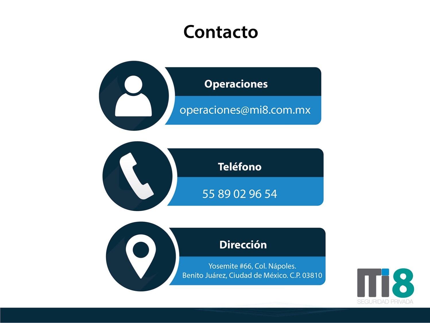 contacto