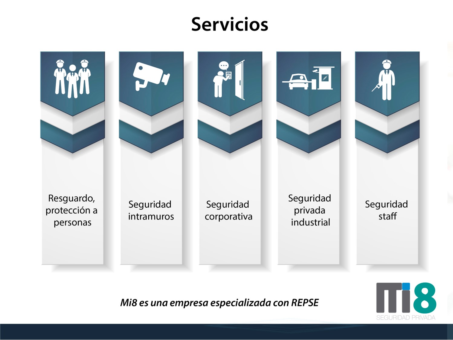 servicios